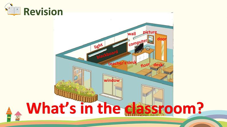 6 四英人上 Unit 1 Part B Read and write＆Let 's check＆ Let 's sing 精品PPT课件第3页