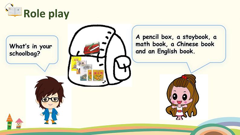 5 四英人上 Unit 2 Part B Let's learn& Draw and say 精品PPT课件07