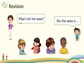 4 四英人上 Unit 3 Part B Let's talk＆  Let's play精品PPT课件