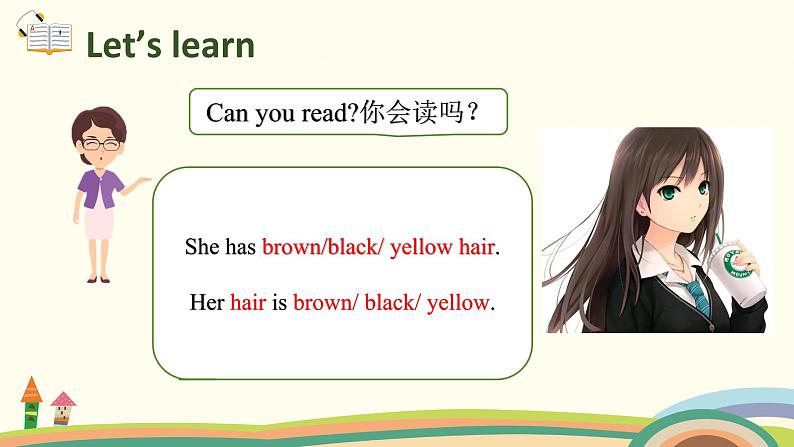 5 四英人上 Unit 3 Part B Let's learn＆  Say and draw精品PPT课件08