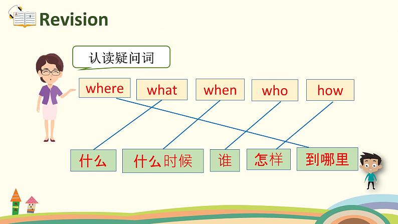 8 四英人上 Recycle1--(1)精品PPT课件第5页