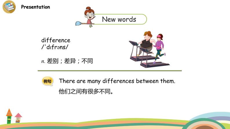 小學英語lesson10howmanyarethere教學ppt課件