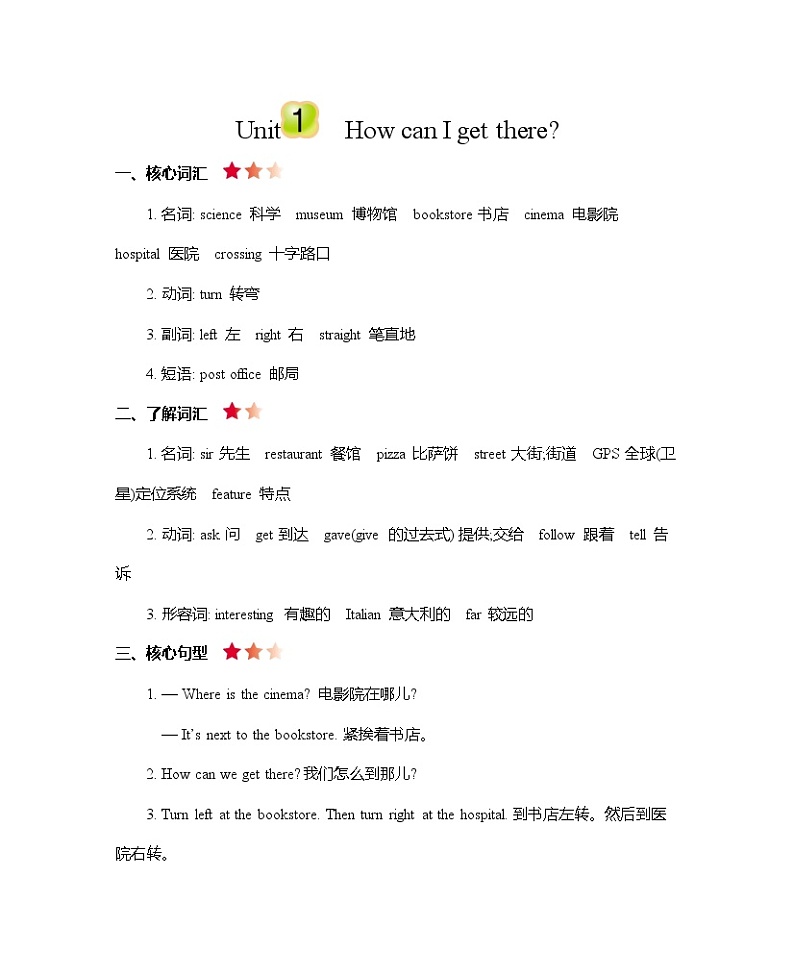 人教PEP版六年级英语上册全册知识点汇总01