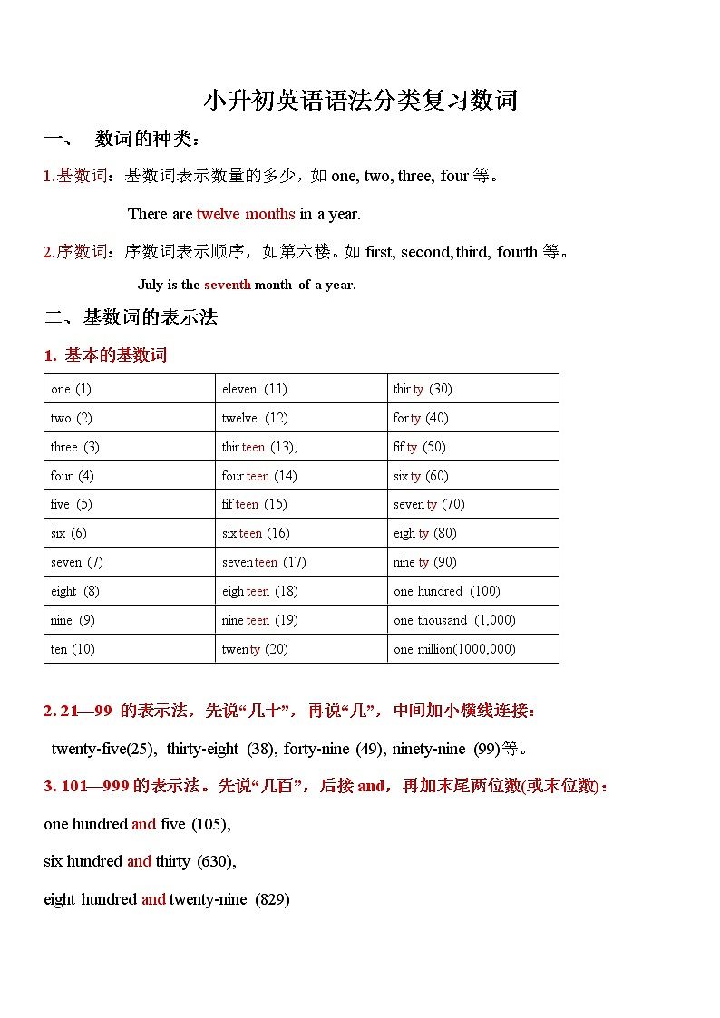 六年级下册英语素材-小升初英语语法复习（四）数词  全国通用 学案01