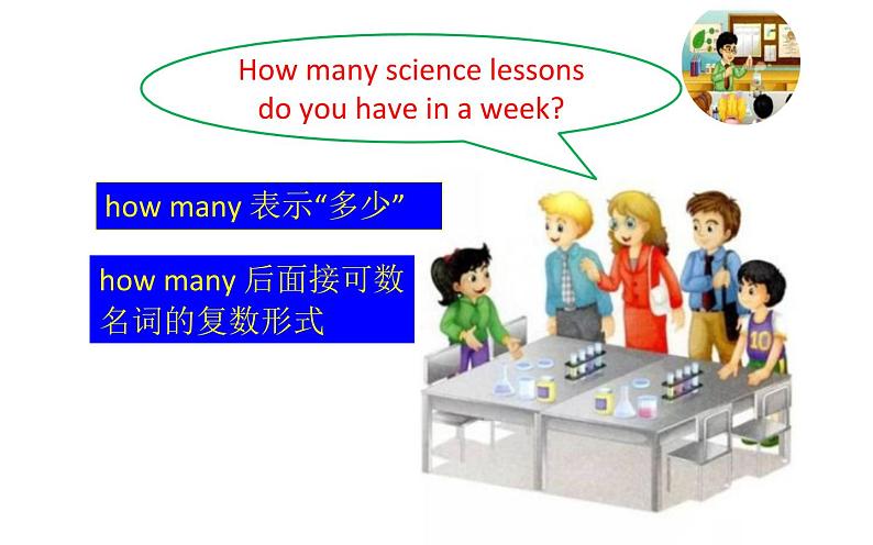 五年级下册英语课件－Unit1 Welcome to our school!(Lesson3)  ｜人教精通版03