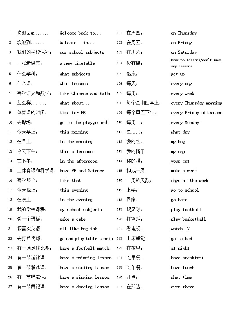译林版四年级下册Unit1-8短语复习资料 教案01