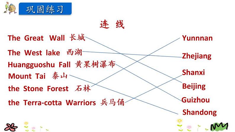 陕旅 英语 六上 Unit 7 第二课时 PPT课件08