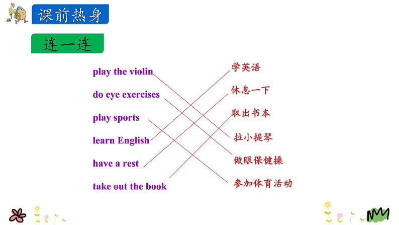 陕旅 英语 六上 Unit 1 第二课时 PPT课件02