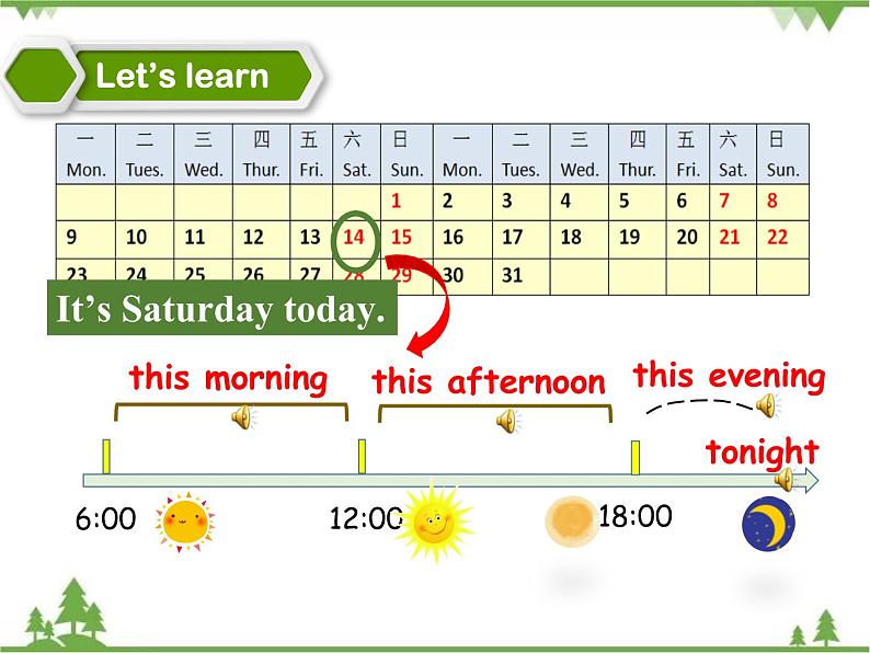 人教版（PEP）小学英语六年级上册 Unit 3 My weekend plan PA Let’s learn 同步课件+教案+同步练习04