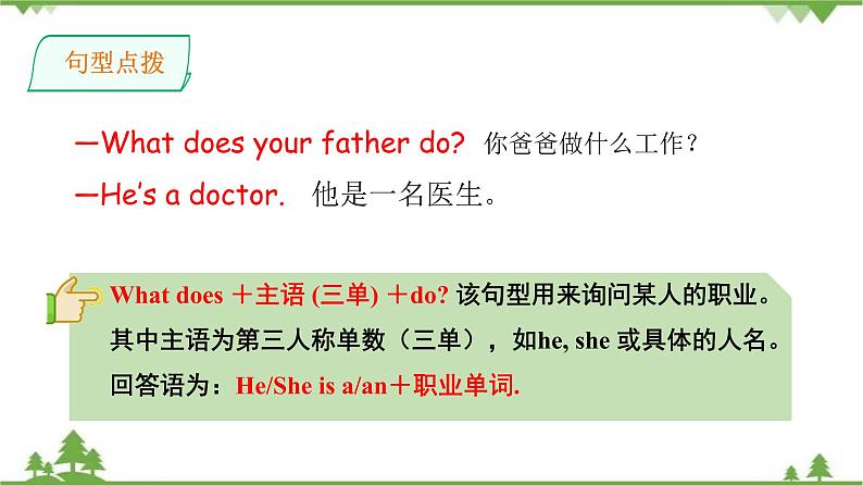 人教版（PEP）小学英语六年级上册 Unit 5 What does he do PA Let's talk 同步课件+教案+同步练习07