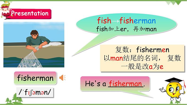 人教版（PEP）小学英语六年级上册 Unit 5 What does he do PB Let's learn 同步课件+教案+同步练习08