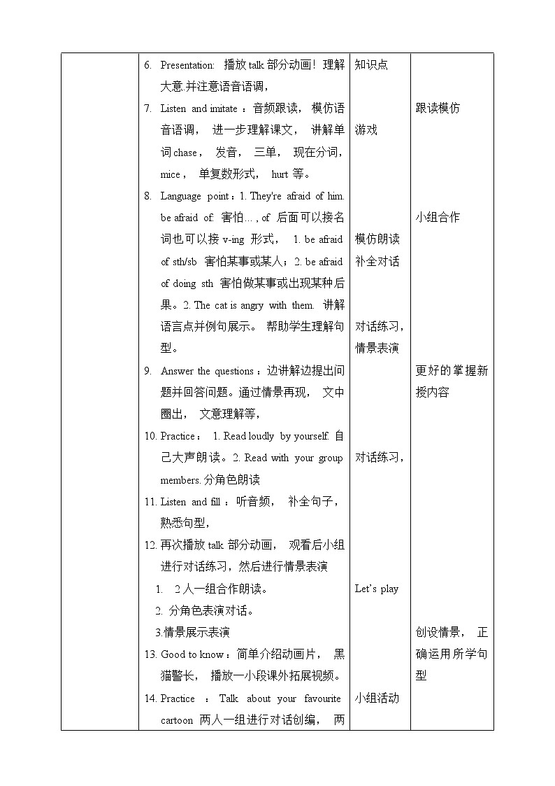 Unit 6 How do you feel PA Let 's talk 教案第2页