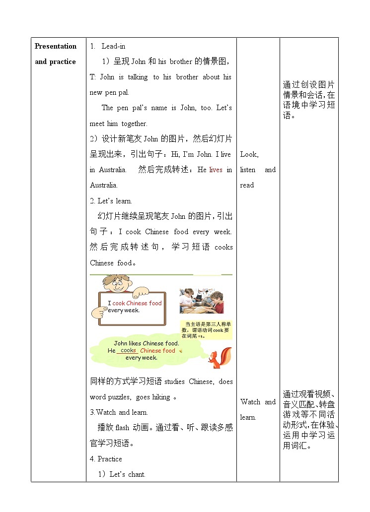 人教版（PEP）小学英语六年级上册 Unit 4 I have a pen pal PB Let’s learn 同步课件+教案+同步练习02