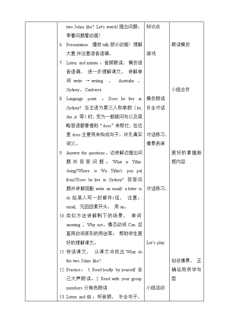 Unit 4 I have a pen pal PA Let 's talk  教案第2页