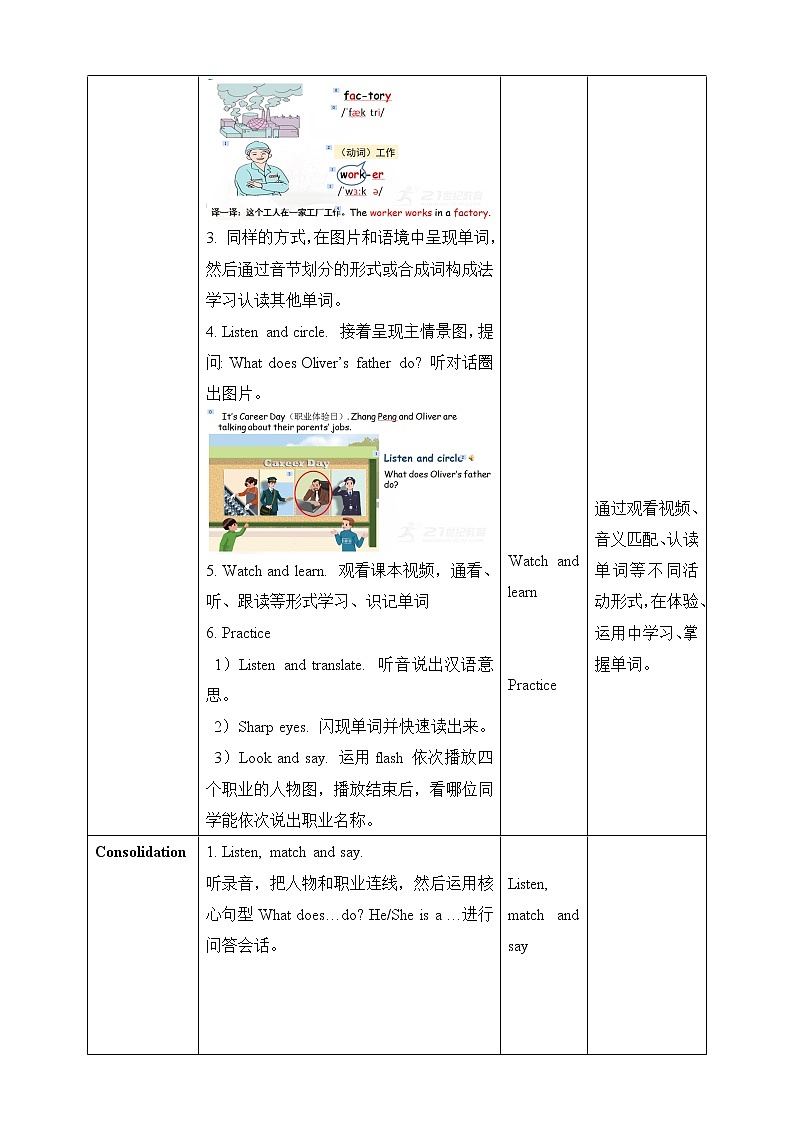 人教版（PEP）小学英语六年级上册 Unit 5 What does he do PA Let's learn 同步课件+教案+同步练习02