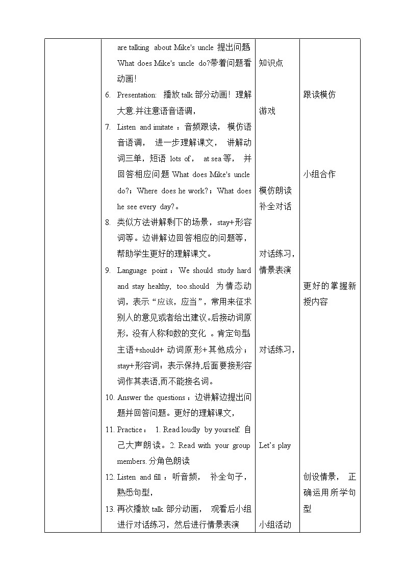 Unit 5 What does he do PB Let 's talk 教案第2页