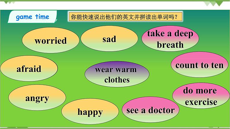 人教版（PEP）小学英语六年级上册 Unit 6 How do you feel PB Read and write 同步课件+教案+同步练习03