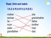 人教PEP版三年级英语下册《Unit 2 Part B》教学课件精品PPT3小学优秀课堂课件