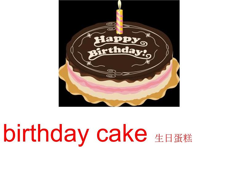 湘少版英语三年级下册 Unit 12 Happy birthday！ppt305