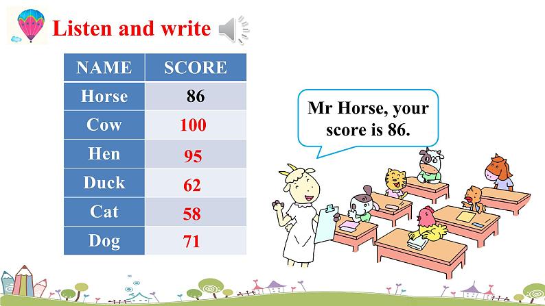 湘少版英语四年级上册 Assessment Ⅲ PPT课件+素材08