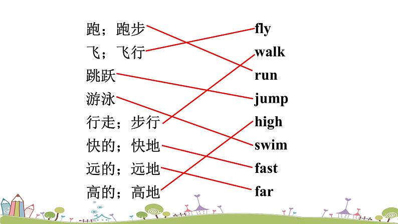 湘少版英语四年级上册 Assessment Ⅳ PPT课件+素材04