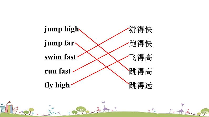 湘少版英语四年级上册 Assessment Ⅳ PPT课件+素材06