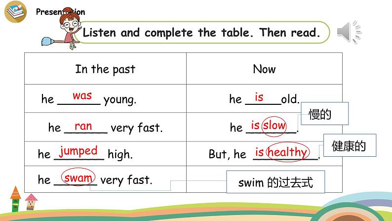 外研三起英语 5上 Module6 Unit 2精品PPT课件+音频素材08