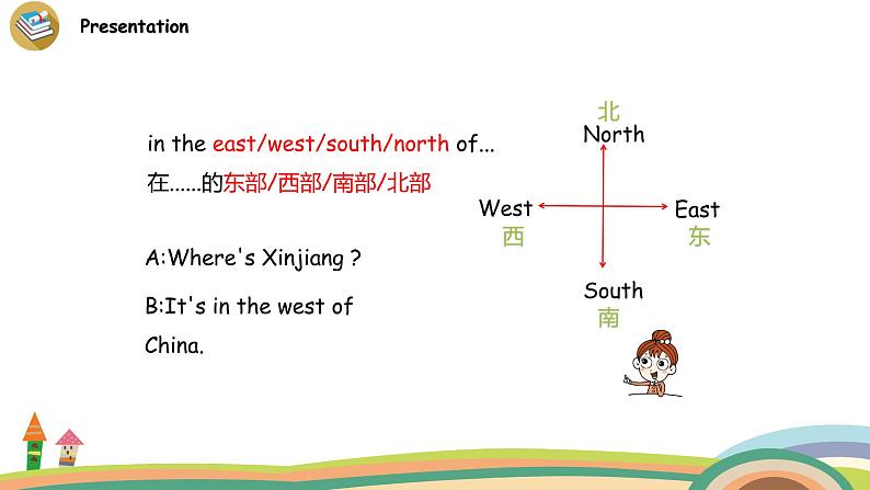 外研三起英语  6上 Module1 Unit 2精品PPT课件+音频素材07