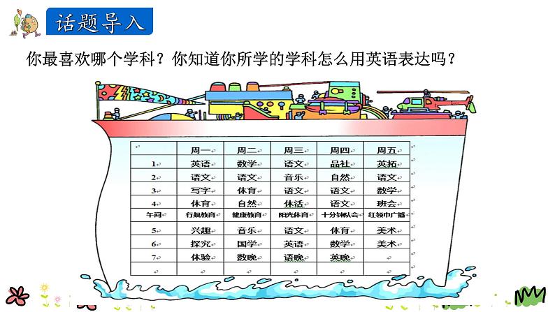 陕旅英语四上 Unit 6 第一课时 PPT课件03