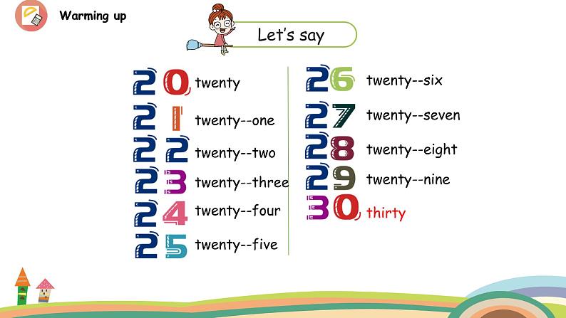 冀教版 英语四年级上册Unit3 Lesson17教学PPT+素材04