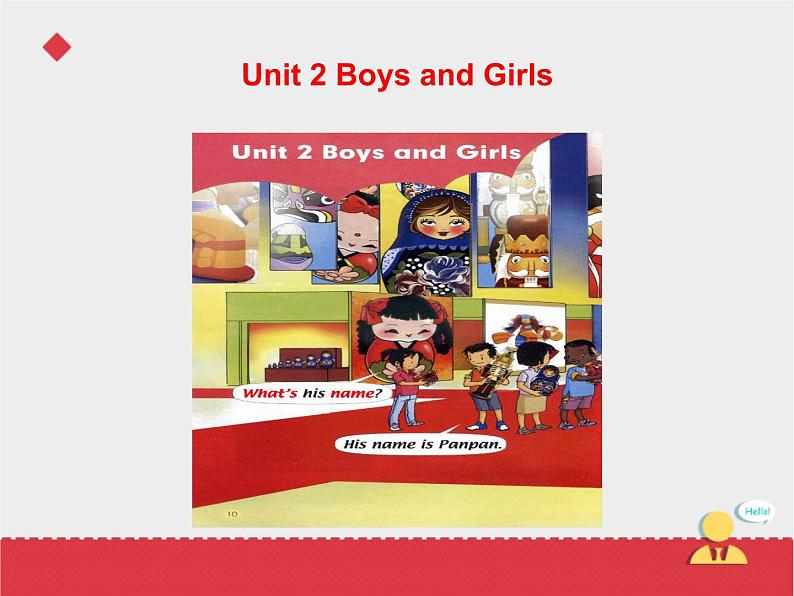 小学英语人教新起点二年级上Unit2《Boys+and+Girls》课件——第一课时02