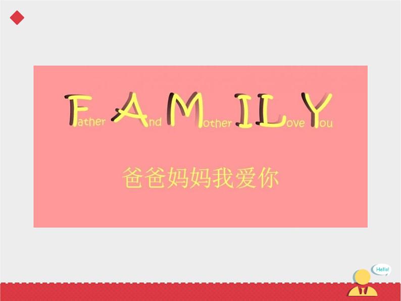 人教新起点+二年级上册Unit 1My+Family+课件—第二课时第2页