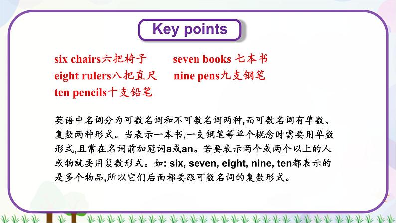 三年级上册英语课件+教案-Unit 1 Lesson 6 Numbers 6-10 冀教版（三起）08