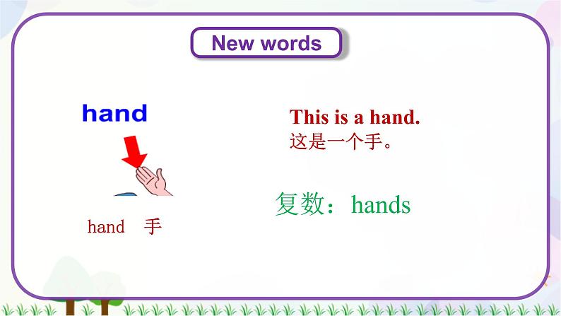 三年级上册英语课件+教案-Unit 3 Lesson 14 My Body 冀教版（三起）06