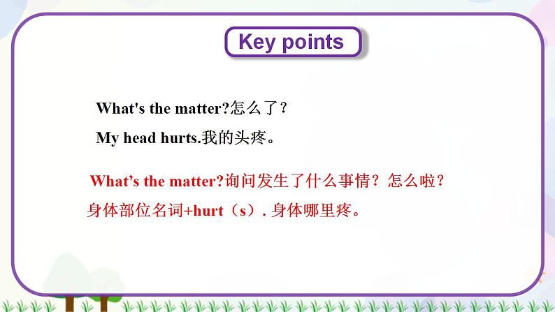 三年级上册英语课件+教案-Unit 4 Lesson 24 Lynn sees a doctor 冀教版（三起）05