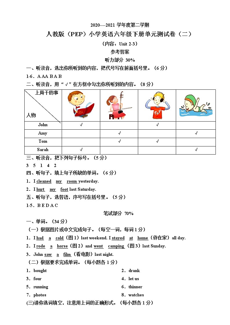 人教版（PEP）小学英语六年级下册单元测试卷（二）（含听力书面材料+音频+答案）01