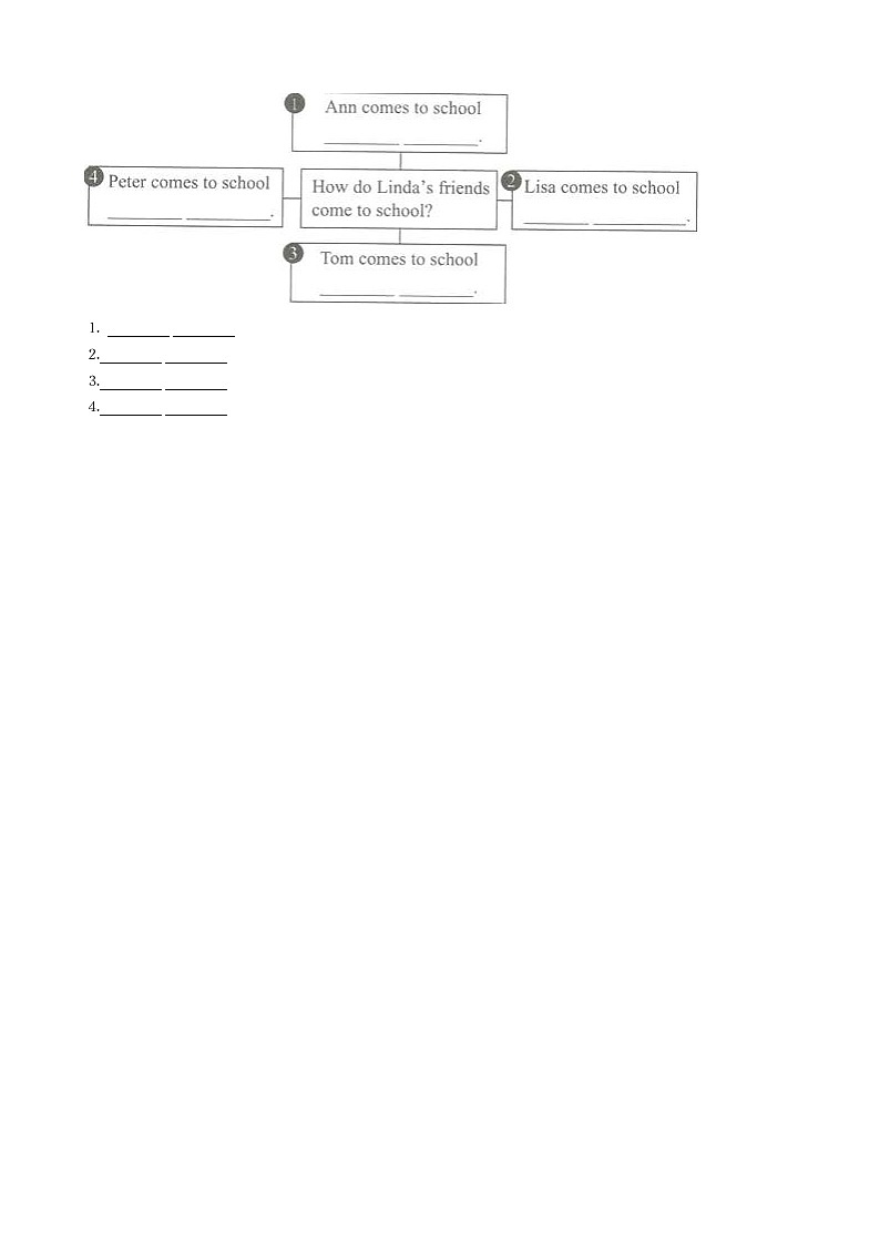 牛津上海版（深圳用）小学英语五年级上册unit 2 going to school 同步练习（2）解析版03