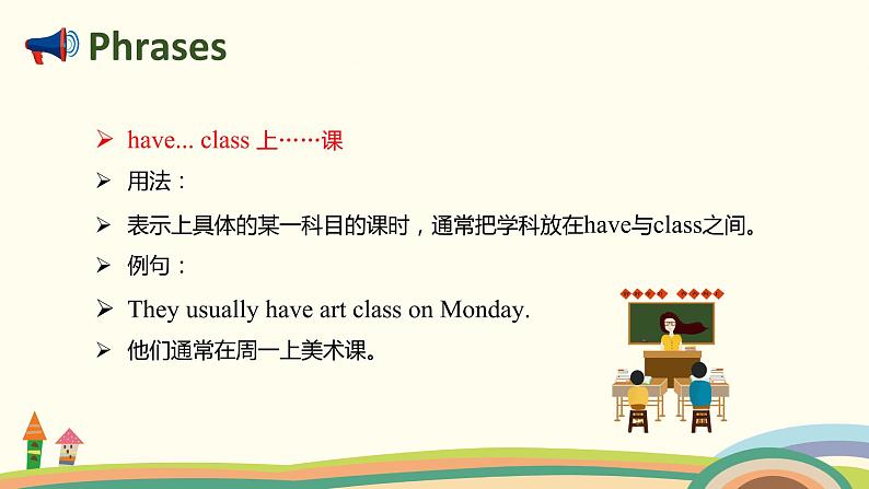 2. 人教版五年级下Unit 1 Part A Let's learn ＆ Ask and write 精品PPT课件06