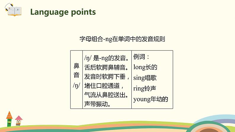 3. 人教版五年级下Unit 5 Part A Let 's spell 精品PPT课件第5页