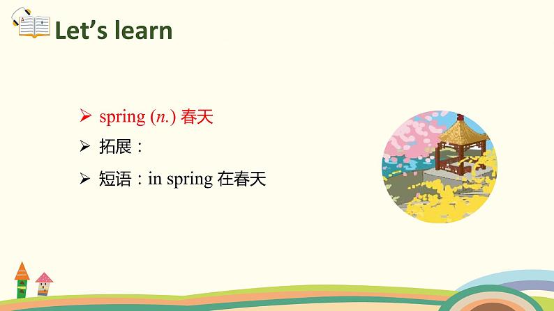 2. 人教版五年级下Unit 2 Part A Let's learn ＆ Read and match 精品PPT课件03