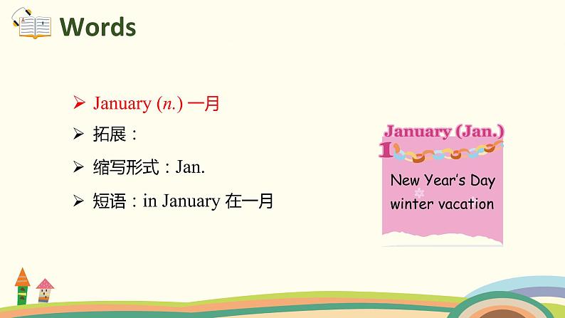 2. 人教版五年级下Unit 3 Part A Let's learn ＆ Read and say 精品PPT课件03