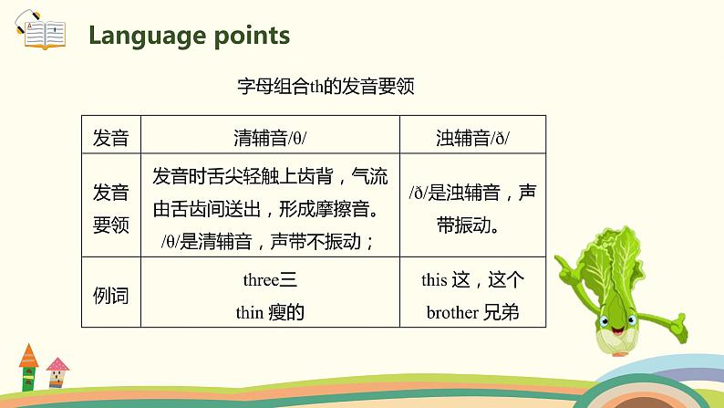 3. 人教版五年级下Unit 4 PartA Let's spell 精品PPT课件04