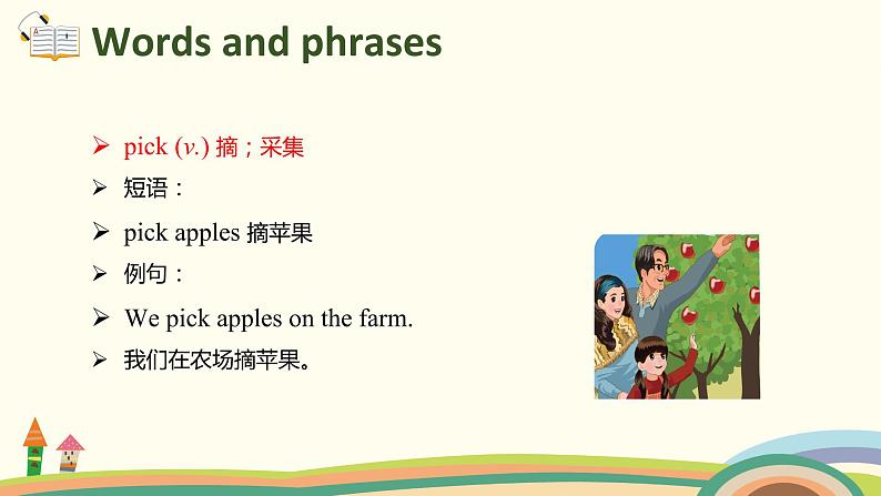 5. 人教版五年级下Unit 2 Part B Let's learn ＆ Ask and answer 精品PPT课件03