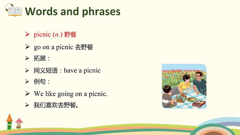 5. 人教版五年级下Unit 2 Part B Let's learn ＆ Ask and answer 精品PPT课件05