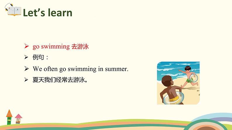 5. 人教版五年级下Unit 2 Part B Let's learn ＆ Ask and answer 精品PPT课件06