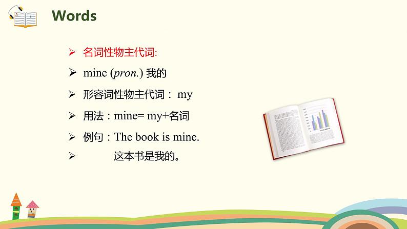 2. 人教版五年级下Unit 5 Part A Let's learn & Look, say and complete 精品PPT课件03