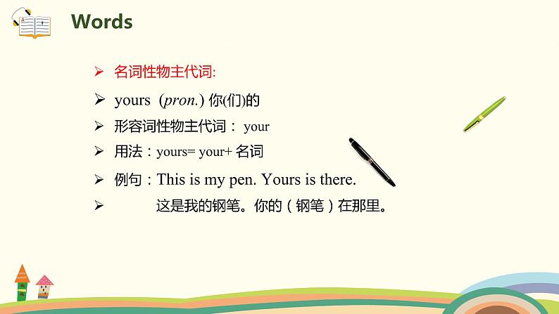 2. 人教版五年级下Unit 5 Part A Let's learn & Look, say and complete 精品PPT课件04