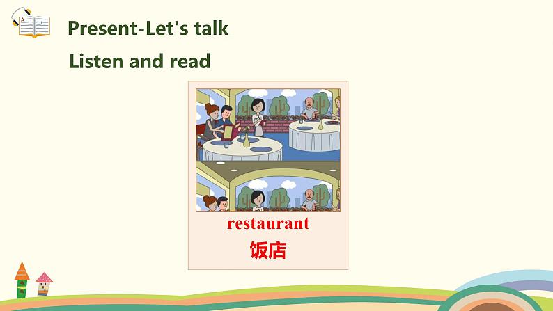 3.六英人上 unit1-partB-Let's try &Let's talk精品PPT课件05