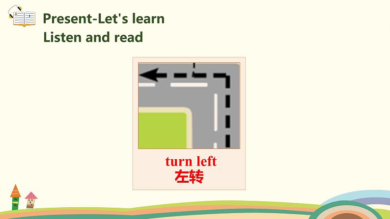 4.六英人上 unit1-partB-Let's learn&Be a tour guide精品PPT课件04