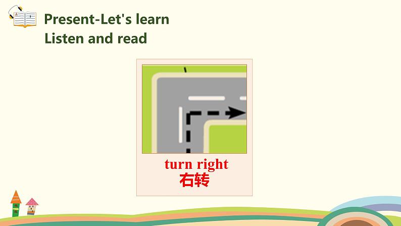 4.六英人上 unit1-partB-Let's learn&Be a tour guide精品PPT课件06